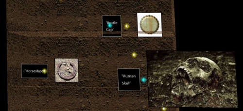 A screen shot showing the Gubb artefact and remains icons, labels and images