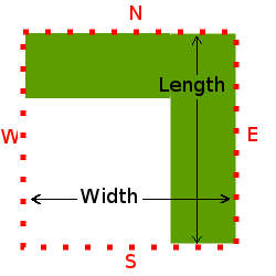 Diagram of site width and length conventions